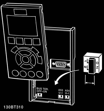 Handbok för VLT AutomationDrive FC 300 3 Så här installerar du 3.5.