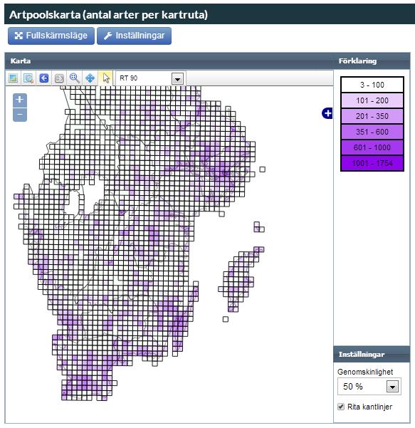 Artobservationer & andra data Antal