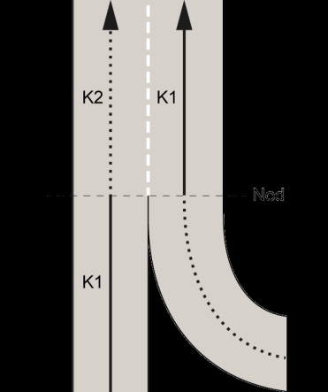 Vägytemätning TRV 2013:XXX TDOK 2013:XXX 9 K1 tillkommer från höger, K1 blir K2 I detta fall finns två alternativ som är tillåtna.