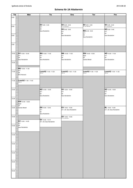 Slöjd alt halvklassundervisning i klassrummet.