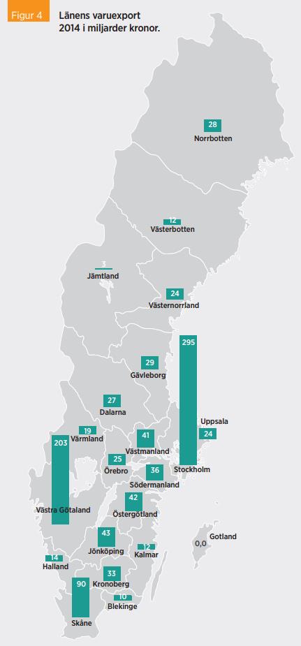 En viktig motor för Sverige 23 procent av Sveriges befolkning är bosatta i Stockholm men länet står för närmare 30 procent av rikets export av varor Drygt 40 procent av de stora exportföretagen har