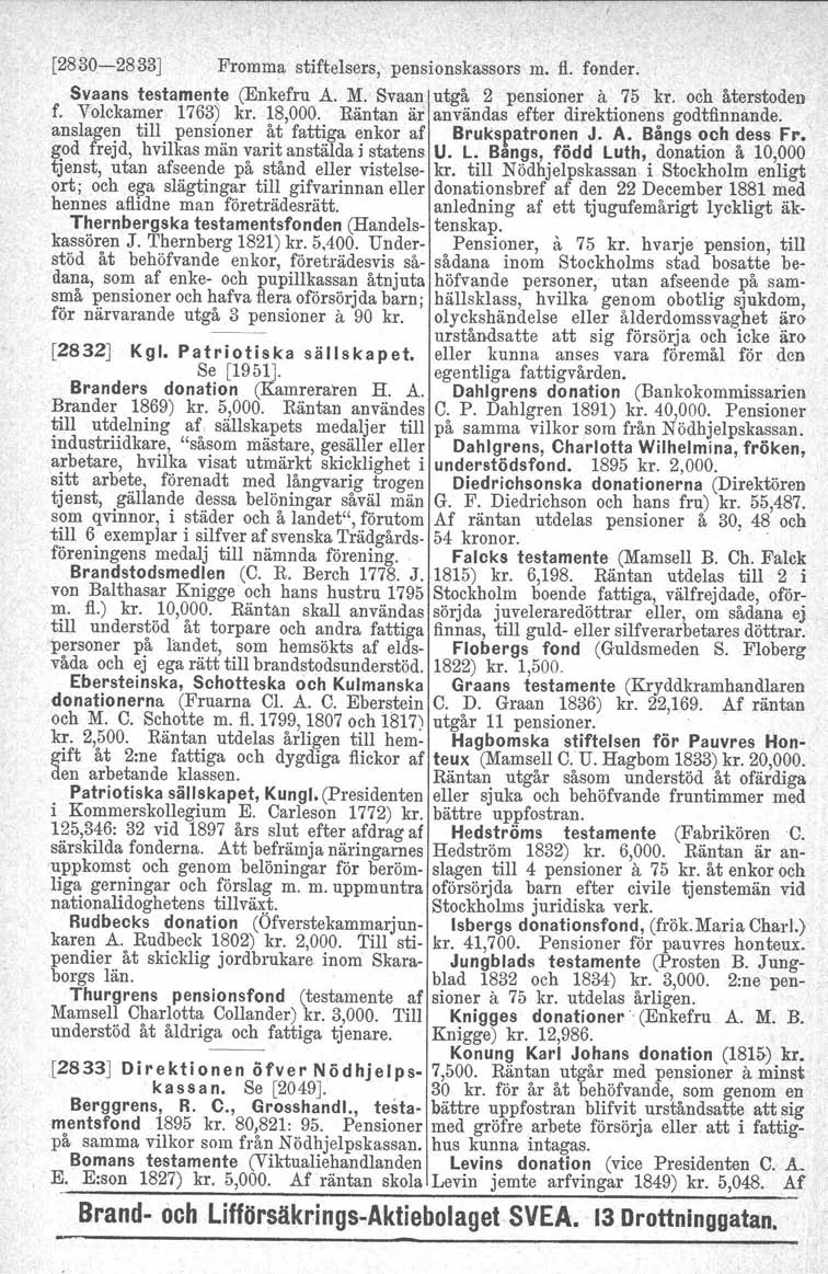 [2830-2833] Fromma stiftelsers, pensionskassors m. fl. fonder. Svaans testamente (Enkefru A. M. Svaan. utgå 2 pensioner il 75 kr. och återstoden f. Volekamer. 1763) kr. 18,000.