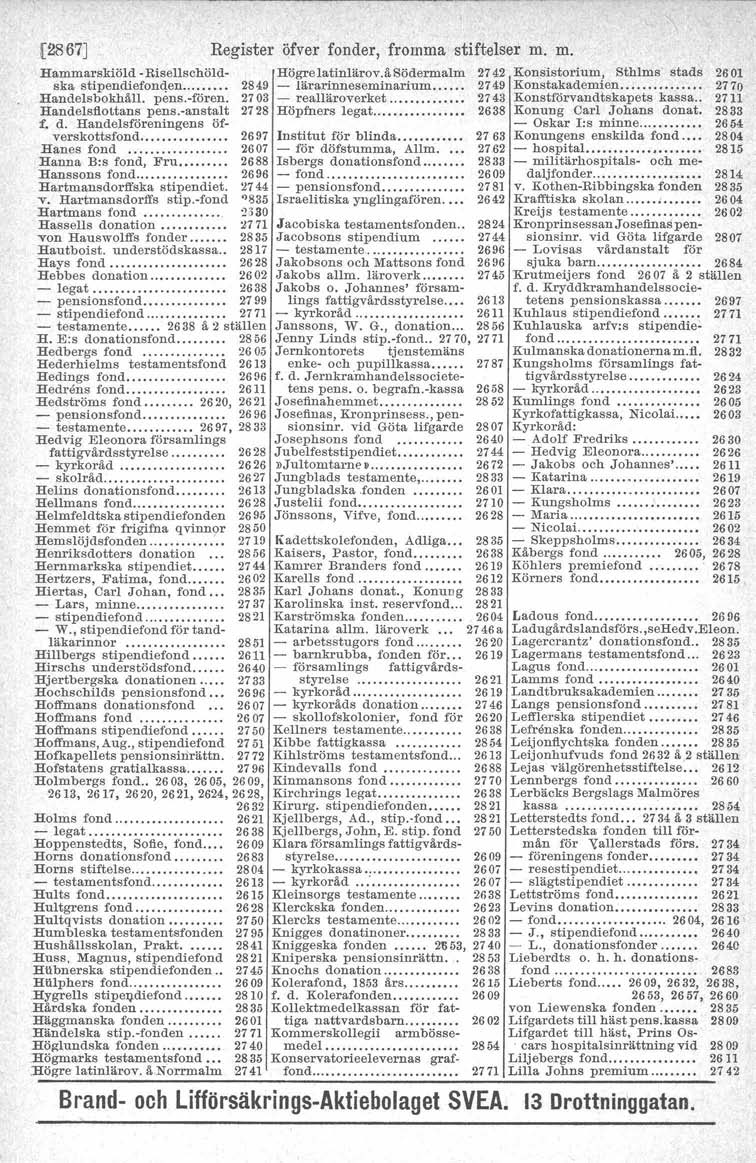 [2867J Register öfver fonder, fromma stiftelser m. m. Hammarskiöld -Risellschöld- Högrelatinlärov.ä Södermalm 2742 Konsistorium.