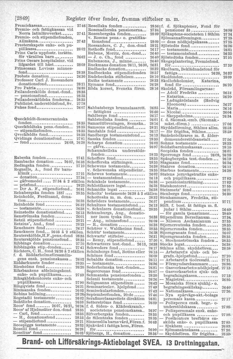 [2869] Register öfver fonder, fromma stiftelser m. m. Premiekassan..... 2746 Rosellska fonden...... 2856 f. d. Sjökaptener, Fond för Premie- och fattigkassan vid Rosenadlerska pensionerna.