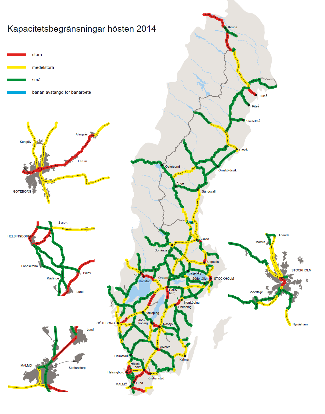 Stor efterfråga på järnvägstransporter. Kapacitetsbrister på flera håll i hela landet. Godstrafik, lokaltåg, regionaltåg och fjärrtåg delar samma anläggning.