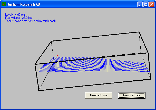 Figur 5. Bränslets yta i tanken under de aktuella förhållandena. Tanken sedd framifrån.