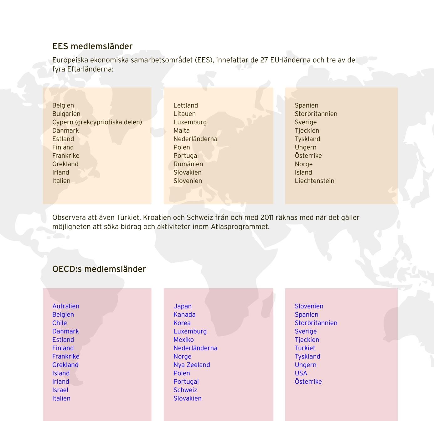 Bilaga 5: EES och OECD:s
