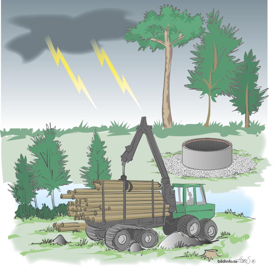 Slutversion 2016-08-19 för godkännande Skog Förebyggande av skogsbrand LBKs REKOMMENDATION 9:4 Lantbrukets brandskyddskommitté Tfn 08-588 474 00