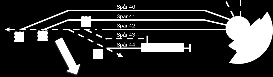 3 () 3. Instruktioner per anläggning 3.1. Depå Spår i anslutning till Vagnverkstad och Trafikverkstad i Sundsvall.