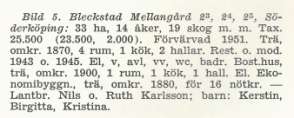 Källa (2) 1870 ca Uppförd 1880 Ekonomibyggnad/er uppförd/a 1900 ca Bostadshus uppfört 1943 o 1945 Restaurerad och moderniserad 1951 Förvärvad 1950 Nils Karlsson, lantbrukare Ruth Karlsson Kerstin