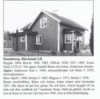 Bleckstad 2:8, Smedstorp 45 1980 Rune Gunnar Andersson 25/10 1935 S:t Olai Ingegärd Kristina Elisabet Andersson 3/4 1939 Kvillinge Karl Gunnar Krister Andersson 10/2 1963 Drothem Bleckstad 2:8,