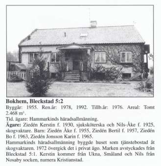 Källa (3) Bleckstad Bokhem 102 (bör avse 5:2) 2013 Nils Åke Ziedén 8/10 1925 Kerstin Gunnel Margareta Ziedén 24/12 1930 BLECKSTAD 5:3 Bleckstad 5:3, Nygården 103 1980 Peter William Hjortmark 15/6