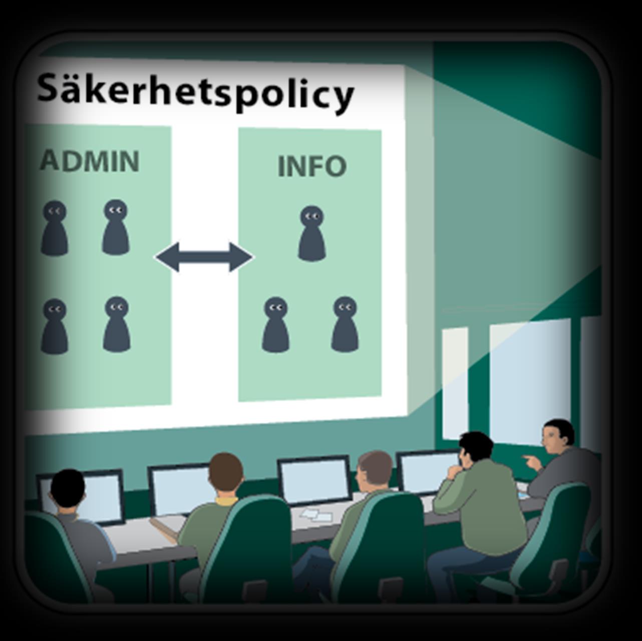 2 Tydliggör roller och ansvar för säkerheten i industriella informations- och styrsystem.