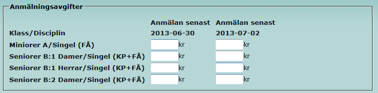 Ändra tidsfrist för anmälningar Vid behov av efteranmälan kan det bli nödvändigt att förlänga tidsfristen för anmälan, och låta en förening själv anmäla åkare även efter att anmälningstiden gått ut.