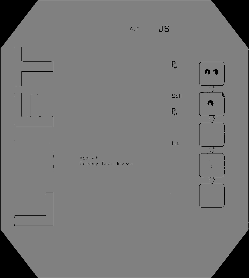 Wängen 1