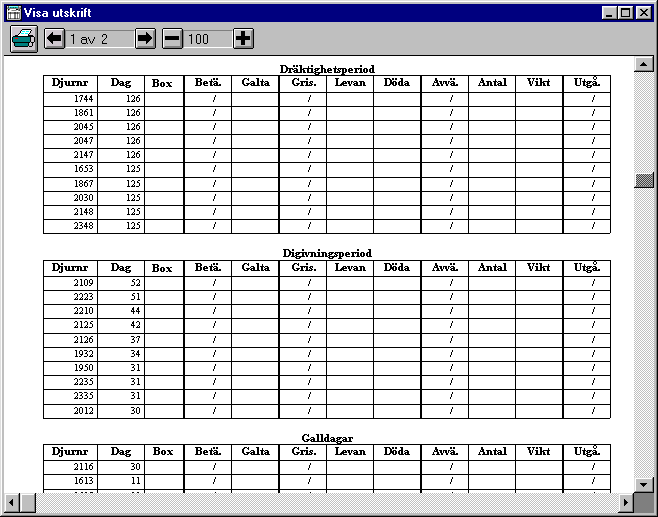 Kontrollista med inmatning Under Kontrollista med inmatning kan man ta fram en lista på alla suggor, gyltor och gyltämnen som saknar inregistrerade händelser, d.v.s. händelser som borde vara inregistrerade.