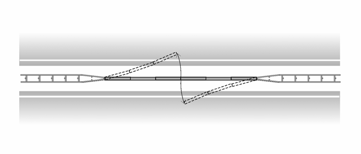 VÄG- OCH GATUUTRUSTNING 2 Räcken FIGUR 2-32 Överlappning 2.8.4 Öppningsbar övergång Öppningsbara övergångar används främst i mitträcken för att kunna leda över trafik exempelvis vid underhållsarbeten.