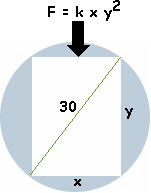 Matematik TEC: 007 0. Bestäm f ( då a f( 8 b f( / e. a Bestäm ekvationen för tangenten till kurvan y i punkten (0, b I vilken punkt på kurvan y är tangenten parallell med -aeln? (p (p (p (p.