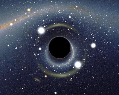 Svarta hål och strangelets I Potentiell fara med LHC: Kollisionerna skapar exotiska partiklar som kan vara farliga för jorden Svarta hål: Objekt med så stark gravitation att inte ens ljuset kan