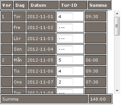 Varje Schema-ID som är knutet till en viss gren är unikt, vid kopiering måste därför Schema-ID förändras på något sätt. Klicka sedan på Spara.