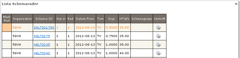 Kommer då till denna bild. Sök efter schemat som ska användas. Klicka i rutan under rubriken Organisation. (I detta fall 58Vit) Schemat överförs nu till anställningen.