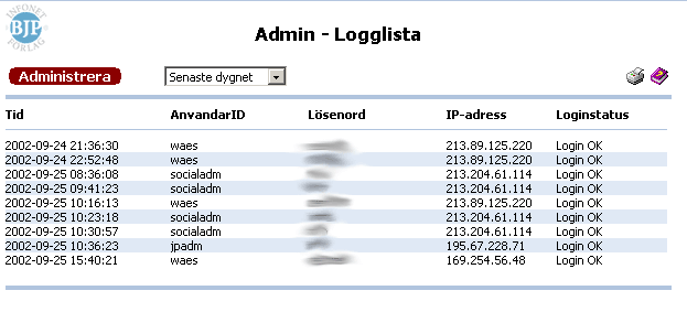 14 Bild 5-2: Skärmdump från en logglista Fellogglista: Fellogglistan visar de personer som loggat in fel och när de personerna för första gången, efter en eller flera felaktiga inloggningsförsök,