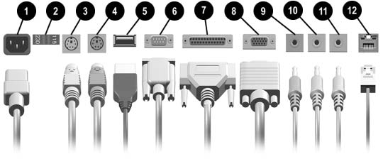 Snabbinstallation Steg 3: Anslut externa enheter (kringutrustning) Anslut bildskärm, mus, tangentbord och nätverkskablar. Antal kontakter och dess placering kan variera beroende på modell.