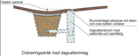 Nya publikationer Plushöjd i detaljplan P104 P105 Boverket anser att det finns förutsättningar att i en detaljplan ta in bestämmelser som föreskriver en viss färdig golvhöjd.