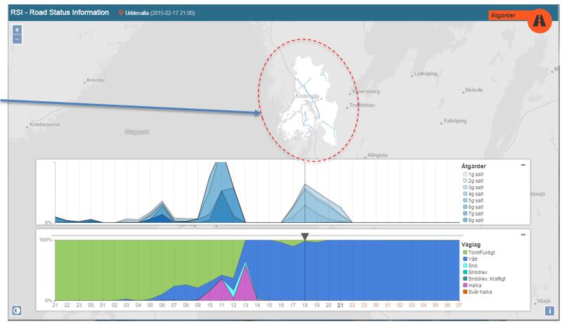 Leveranser Klimat- och tolkmodell Framtagning av VCC-tolk för hämtning av data från