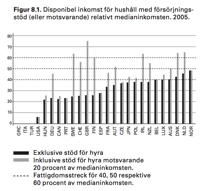 Bergh, Nilsson, Waldenström (2012): "Blir vi
