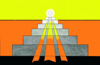 Guds ande över vattnet Symbol nr 1 på det religiösa trosstadiet. Det ljusare fältet överst i cirkeln symboliserar en tankeimpuls vilken betecknas som den nya världsimpulsen.