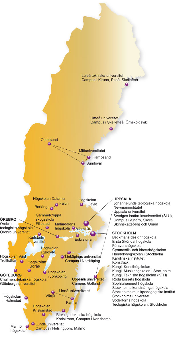 Högre utbildning i Sverige Totalt 48 anordnare av högre utbildning, varav 31 statliga Inga avgifter för studenter från EU/EES Inkomst