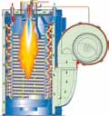 Pumpar och pannor - Stor driftsäkerhet, lång livslängd och intelligent styrning NA5 pumpen NA5 pumpen från Nilfisk-ALTO är utvecklad med fokus på en bra rengöringseffekt och mycket stor driftsäkerhet.