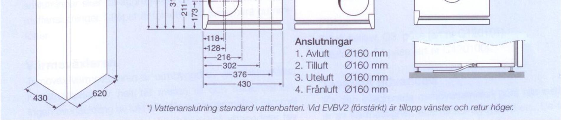 FUNKTION & UPPBYGGNAD Tekniska data El-utförande HW-utförande Vattentemp.