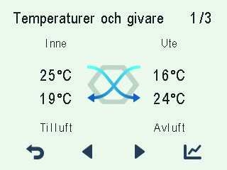 När du vill bläddra i uppgifter för temperaturer och givare, gör så här: 1. Välj > 2. Tryck på -knappen. 3. Rutan för temperaturer och givare öppnas.