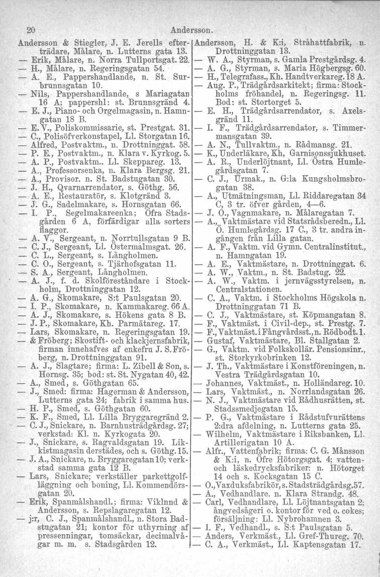 20 Andersson. Andersson & Stiegler, J. E. Jerells efter- Andersson, H. & K:i, Stråhattfabrik, n. trädare, Målare, n. Lutterns gata 13. Drottninggatan 13. - Erik, Målare, n. Norra Tullportsgat.22. - W.