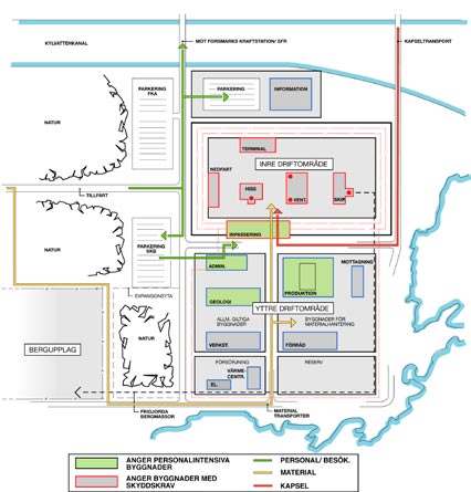 Den planerade anläggningen på markytan, inklusive bergupplaget, ligger inom det i detaljplanen avsatta industriområdet samt inom landskapstypen industrilandskap, se figurerna 6 och 8, som
