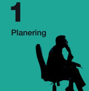 1. Planering även: Hitta ett jämförelsealternativ/en