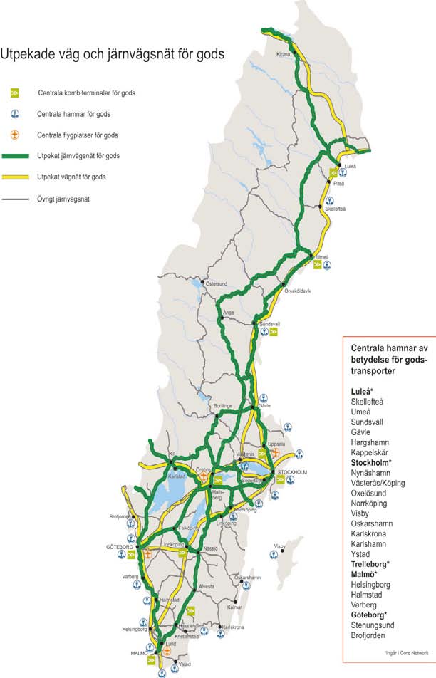 Brister region Nord- Trafikverket Region Nords inspel Umeå-Haparanda Luleå-Riksgränsen (Narvik)