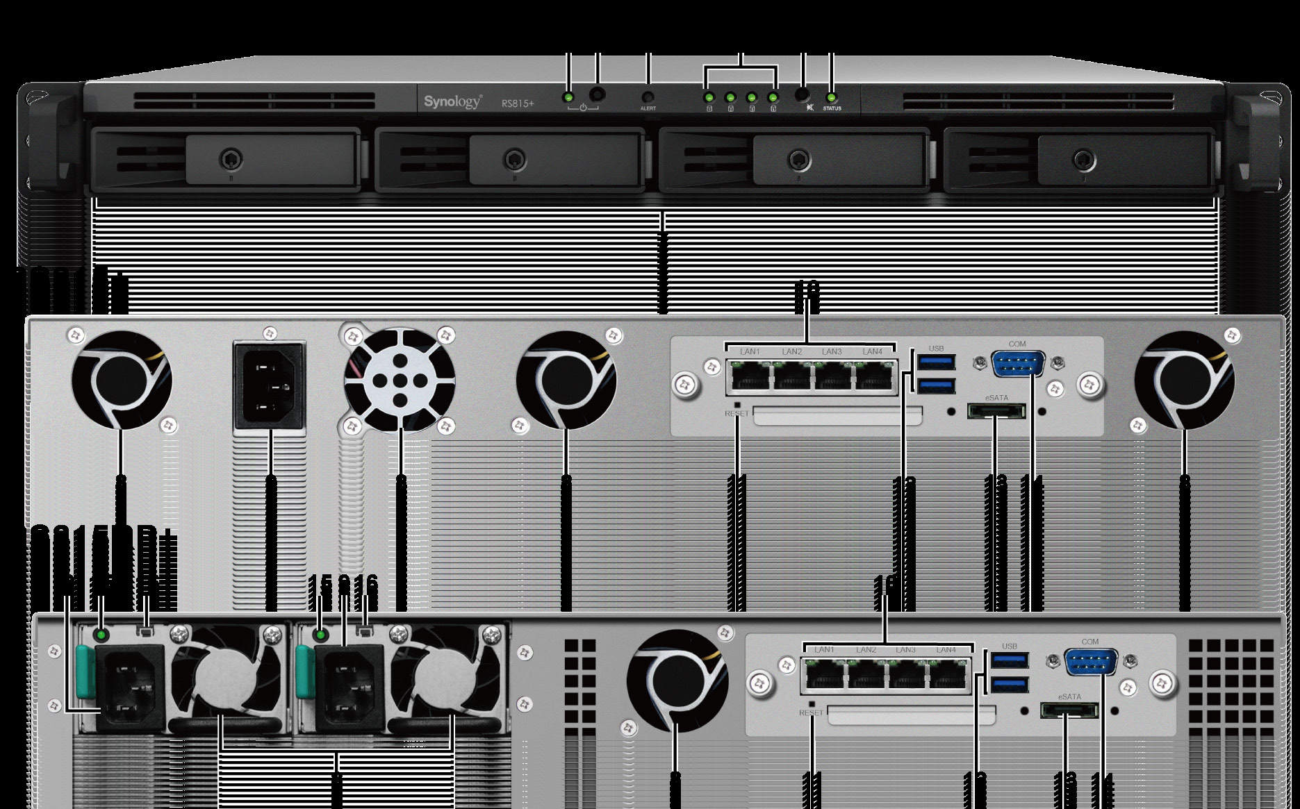 Synology RackStation, en översikt Nr. Artikelnamn Plats Beskrivning 1 Strömindikator 2 Strömbrytare 3 Larmindikator 4 Disk statusindikator Framsida Panel Visar strömstatus för RackStation.