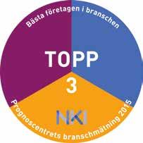 Prognoscentret genomför årligen nöjdhetsmätning bland landets alla bostadsköpare.