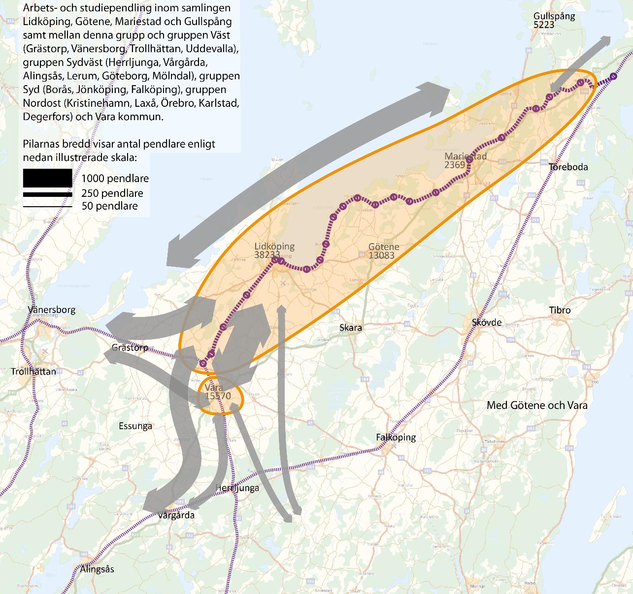 I nedanstående figur har Vara kommun flyttats ut från gruppen med kommuner längs Kinnekullebanan för att det ska bli tydligare hur pendlingsströmmarna går.