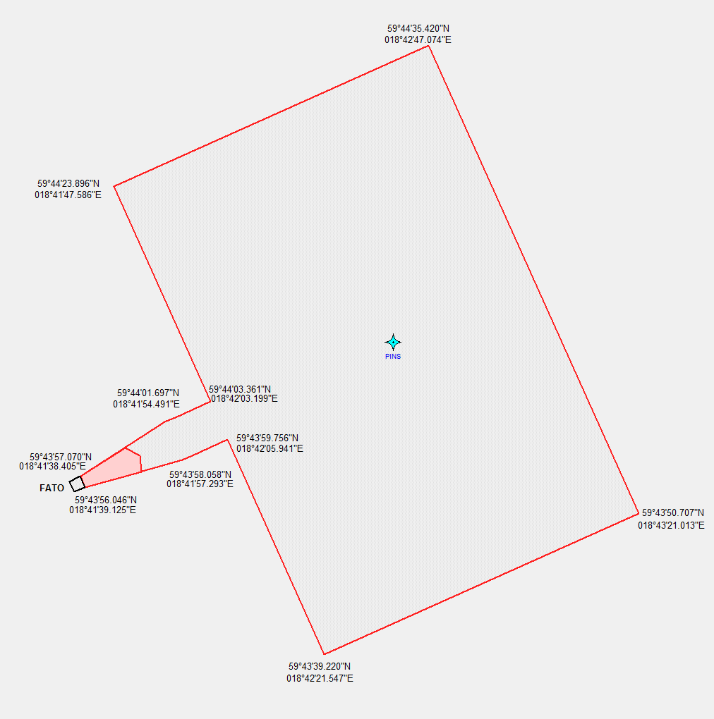 boundaries of the