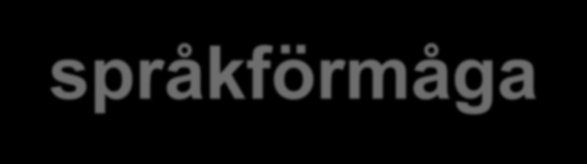 Föräldraskattning av barns språkförmåga CDI (MacArthur Communicative Developmental Inventory) (Berglund & Eriksson, 2001) om barns tidiga ord, gester och språkliga nivå Ord & gester ( 8-16 mån)