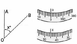 24X UTOMTIC LEVEL KIT BRUGERVEJLEDING INSTRUKTIONSHNDBOK KÄYTTÖOHJE INSTRUKSJONSBOK INSTRUKCJ Ã πƒπ π πø NÁVOD K OBSLUZE