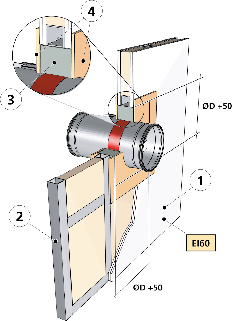 Installation Installation i lättvägg, maximalt brandklass EI60 Väggens tjocklek får ej understiga 100mm.