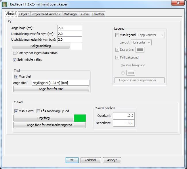 4.4 Egenskaper för vyer Visning av titel- respektive Y-axelfönster är valfritt.