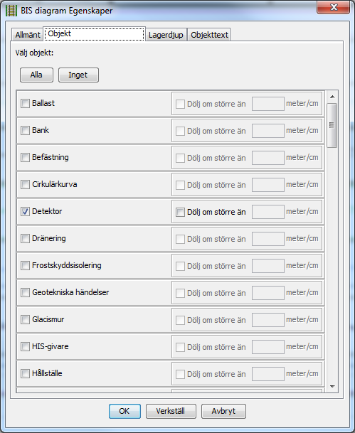 5.2 Spårdiagram Spårdiagram (även kallat BIS-diagram) är en schematisk redovisning av spårlayout med tillhörande objekt.