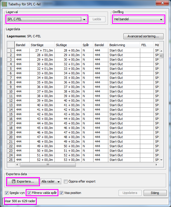 5.4.2 Tabellvy Med tabellvy kan data som finns i händelsediagram ges i tabellform och exporteras till Excel. 5.4.2.1 Skapa tabell För att skapa en tabell för ett önskat datumintervall, ställs datumet in under Sätt vy egenskaper - Ange datumintervall innan tabellvyn genereras.