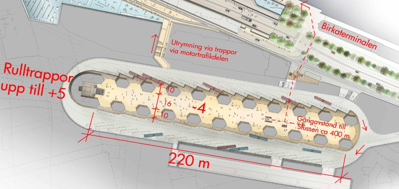 2. Antal platser i Katarinaterminalen De mest avgörande faktorerna för kapaciteten hos en bussterminal är antalet platser, platsernas effektivitet, effektiviteten i det anslutande vägnätet.